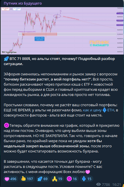 путник из будущего телеграмм канал