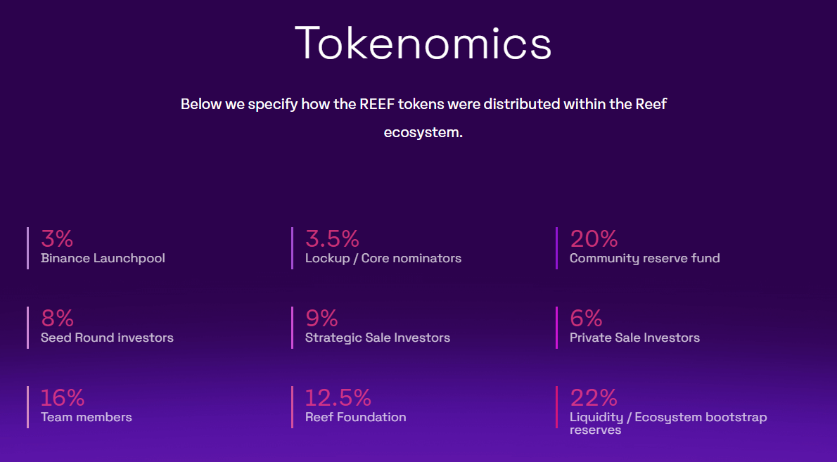 reef crypto telegram