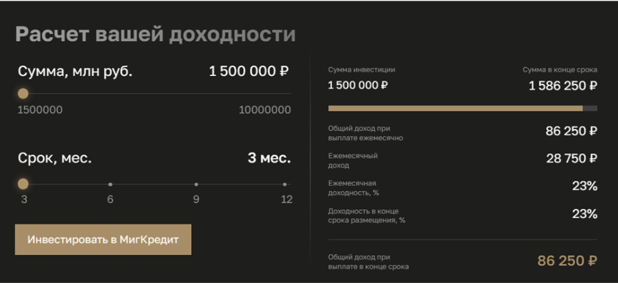 денум отзывы