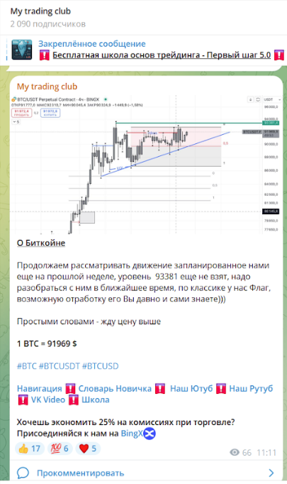 mytradingclubcart