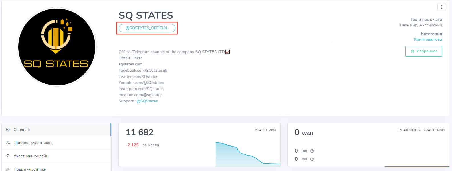 sq states отзывы