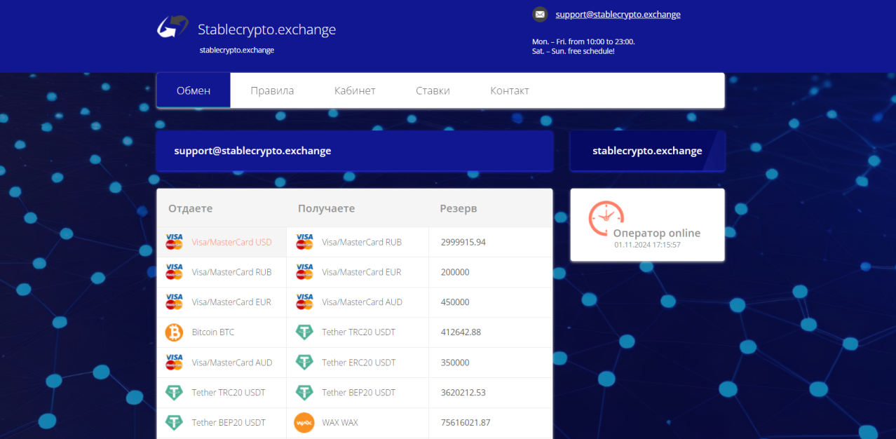 stable crypto exchange отзывы