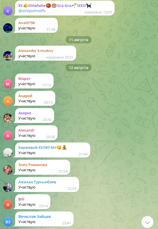 starter prop trader отзывы
