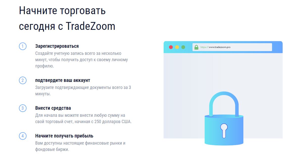 трейд зум site трейд зум site
