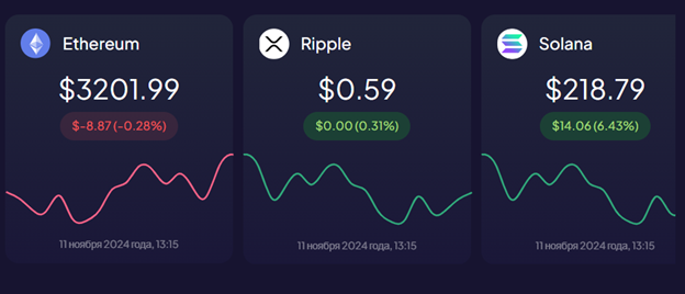 vavocoin