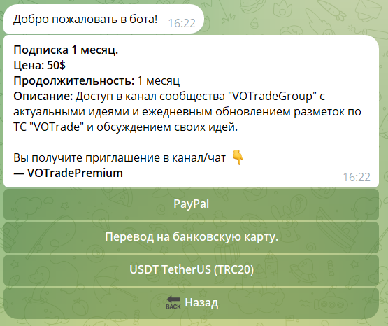 VOTrade Мысли по рынкам FOREX CME