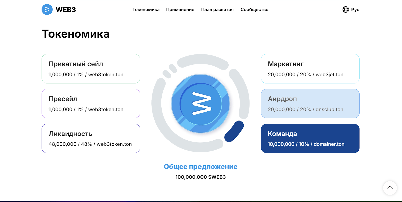 web3 токен