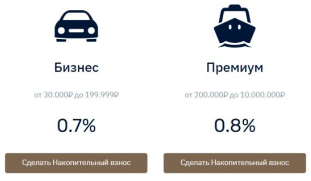 екатерина новикова телеграмм