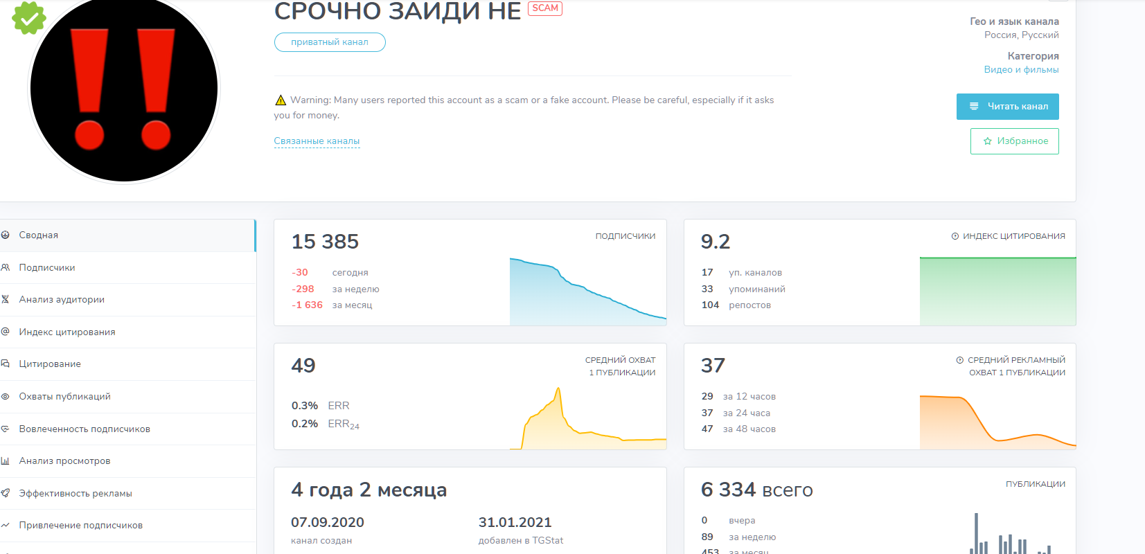 зайди срочно телеграм