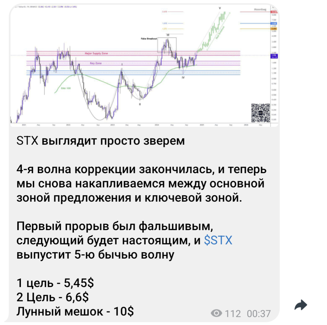 Аладдин Крипто Трейдинг