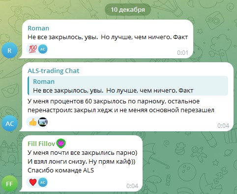ALS Community