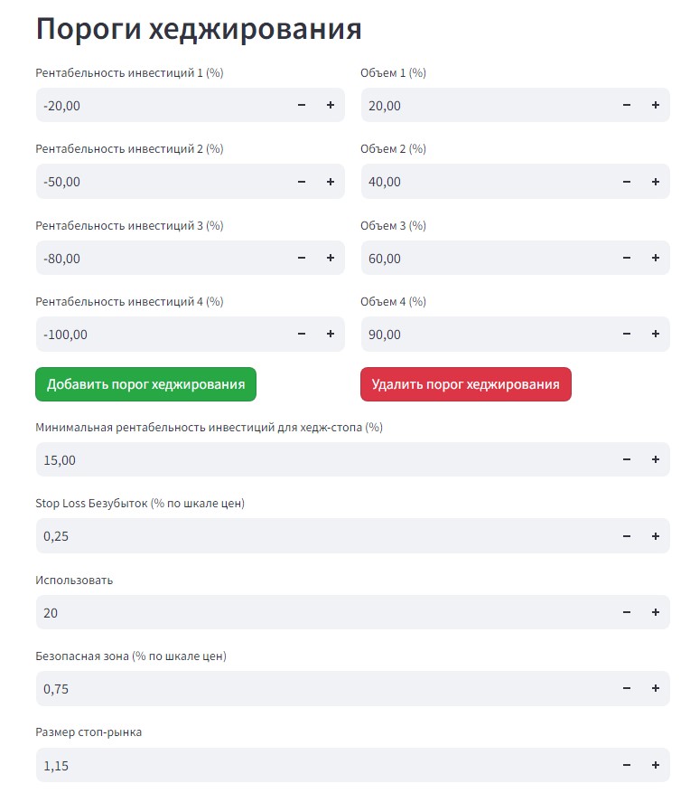 als trading bot