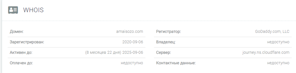 ami sozo co биржа