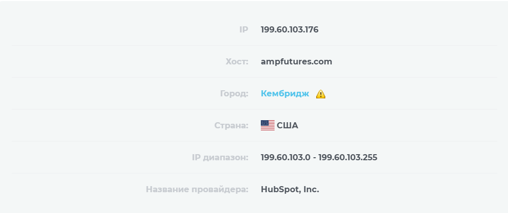 amp futures брокер