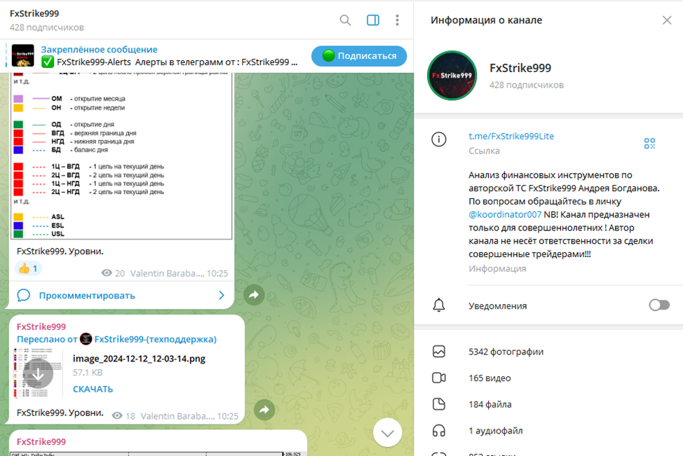 андрей богданов