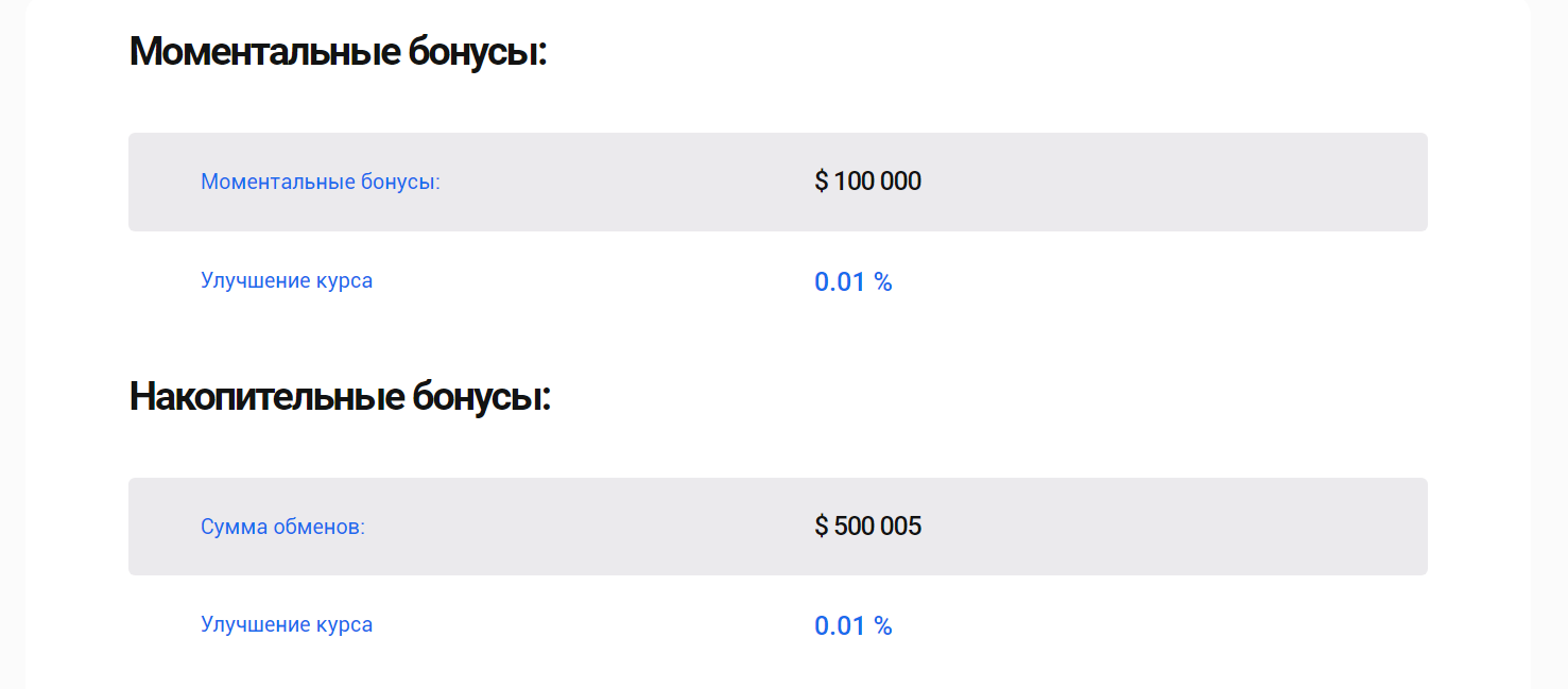 AnyCashBot