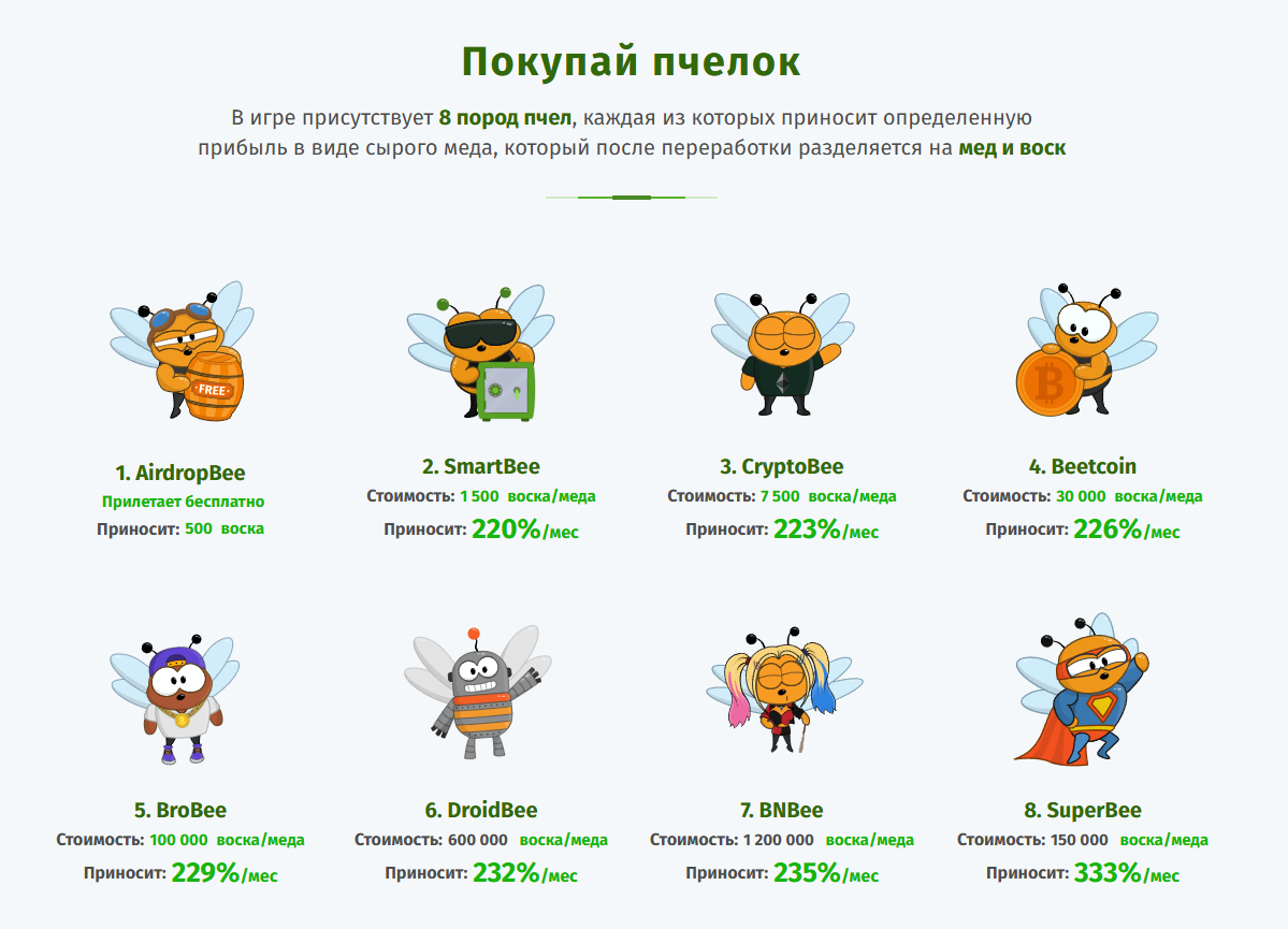 beehive отзывы