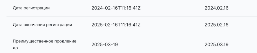 bitoins in ru отзывы