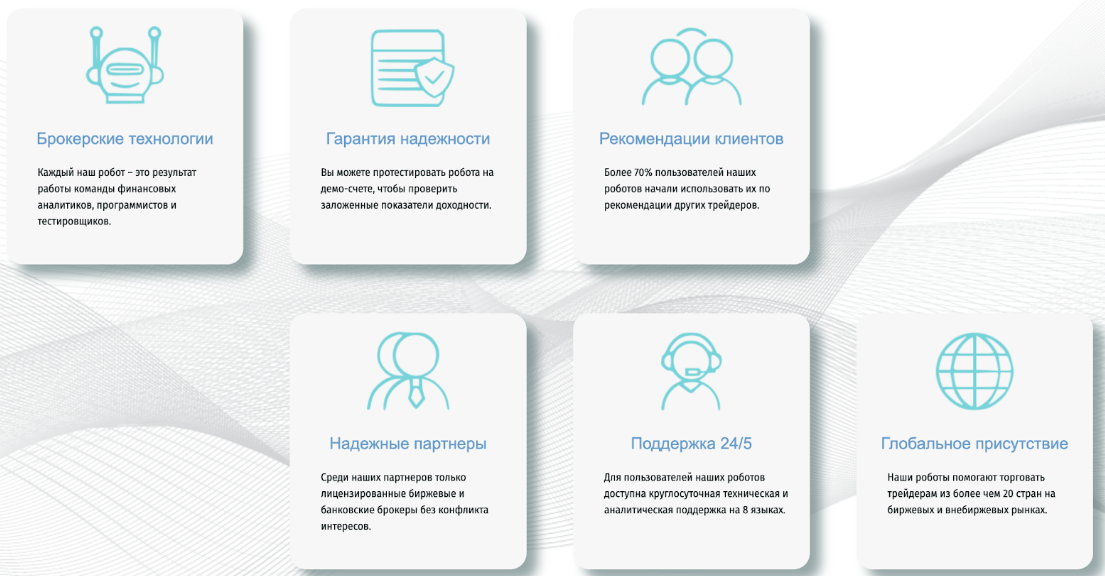 bitoins in ru отзывы