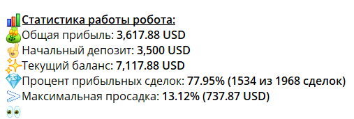 bitoins робот