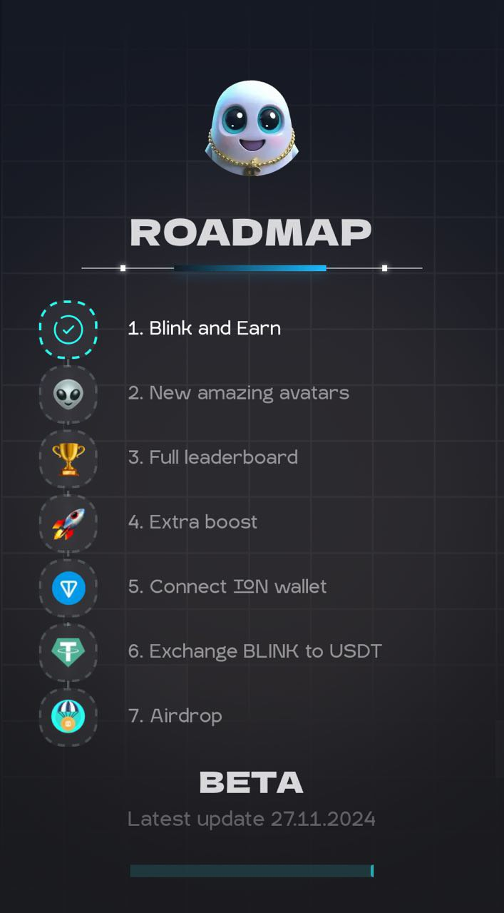 blink game ai когда листинг