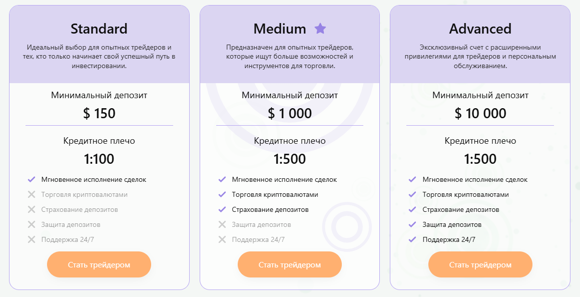 bonmopro отзывы
