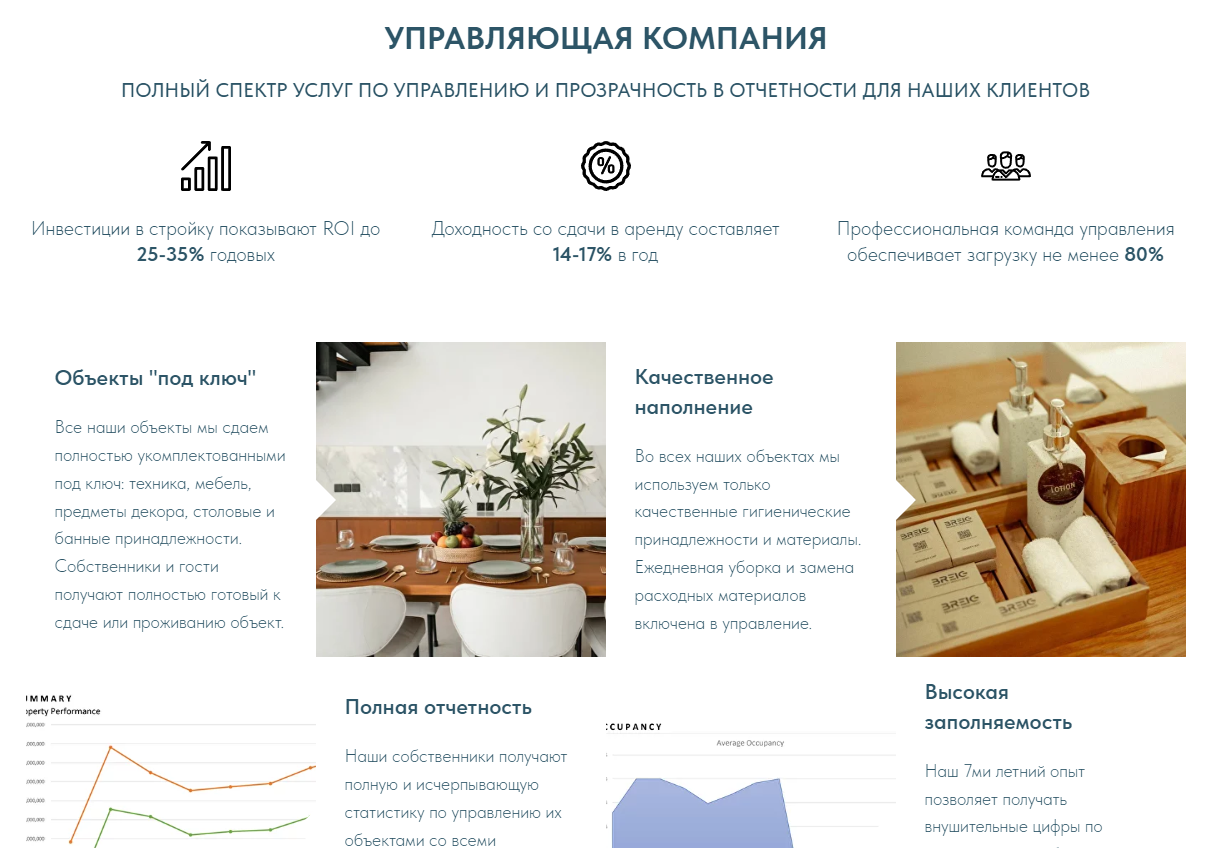 breig property investment