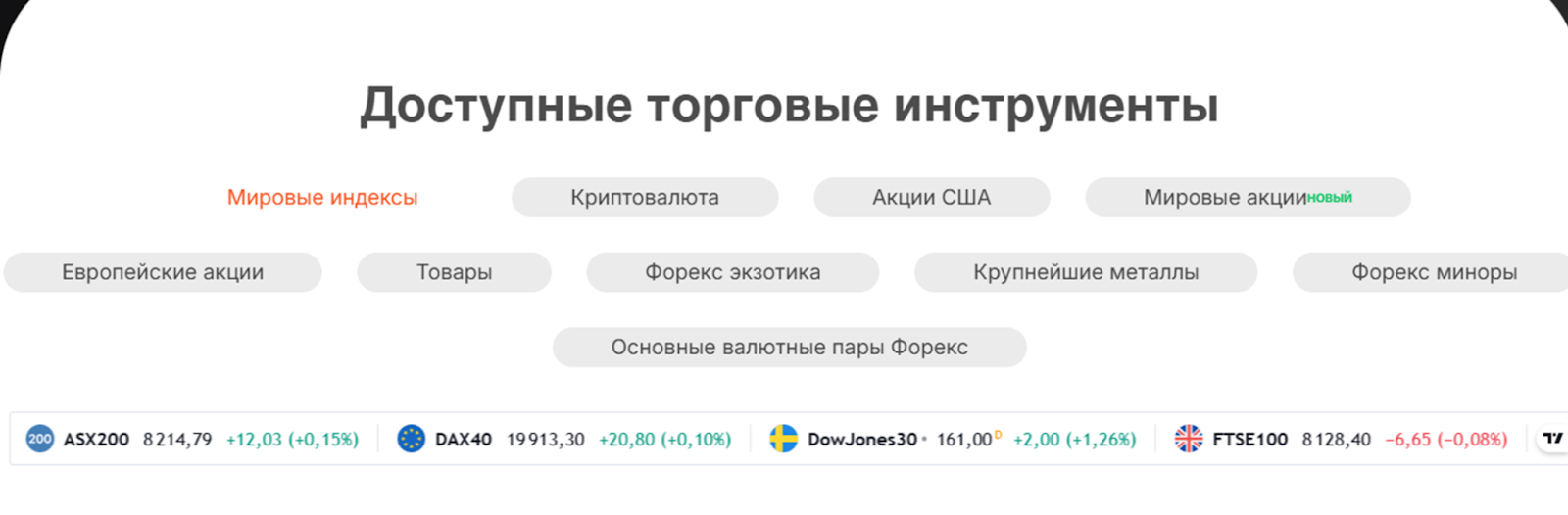 bridge invest брокер