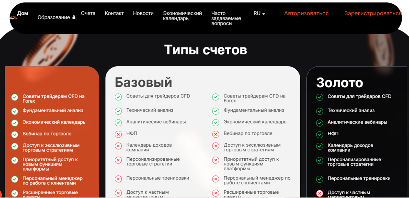 BridgeInvest