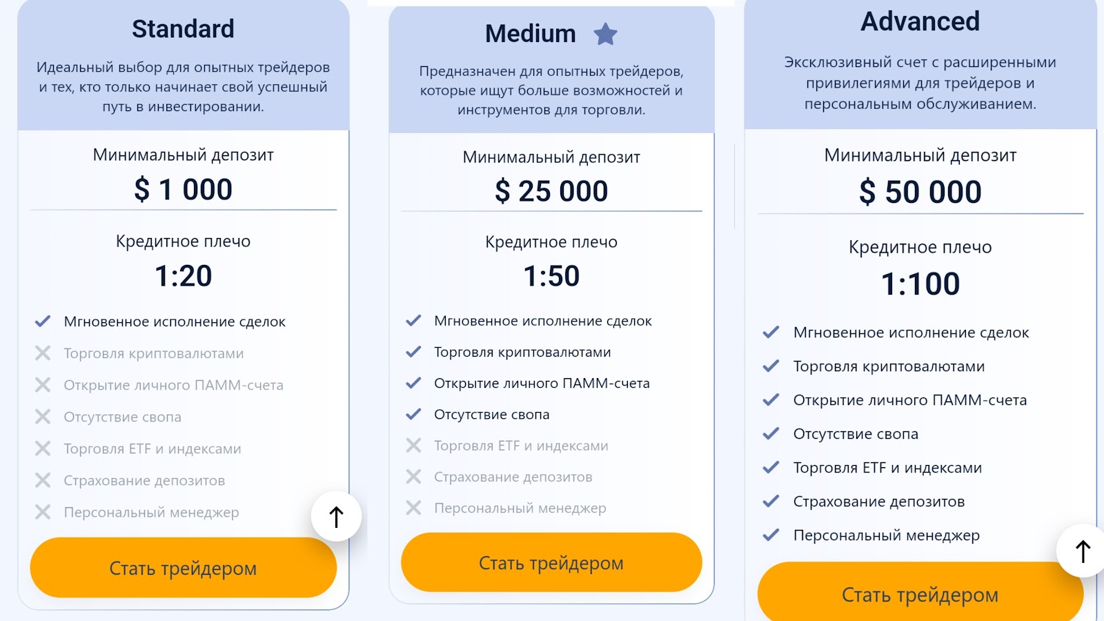 брокер yosienvio