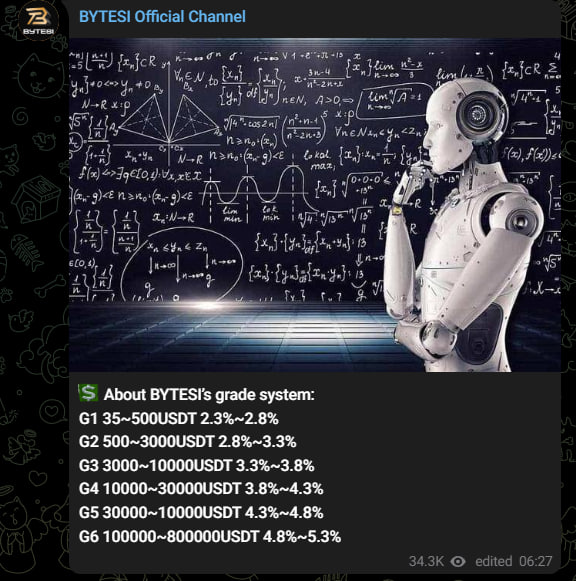 bytesi пирамида