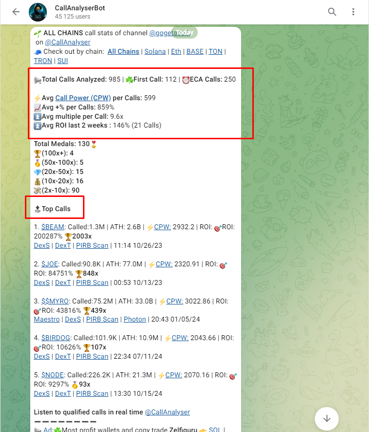 CallAnalyserBot
