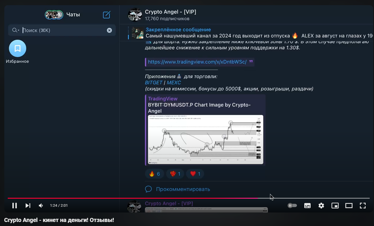 crypto angel6.