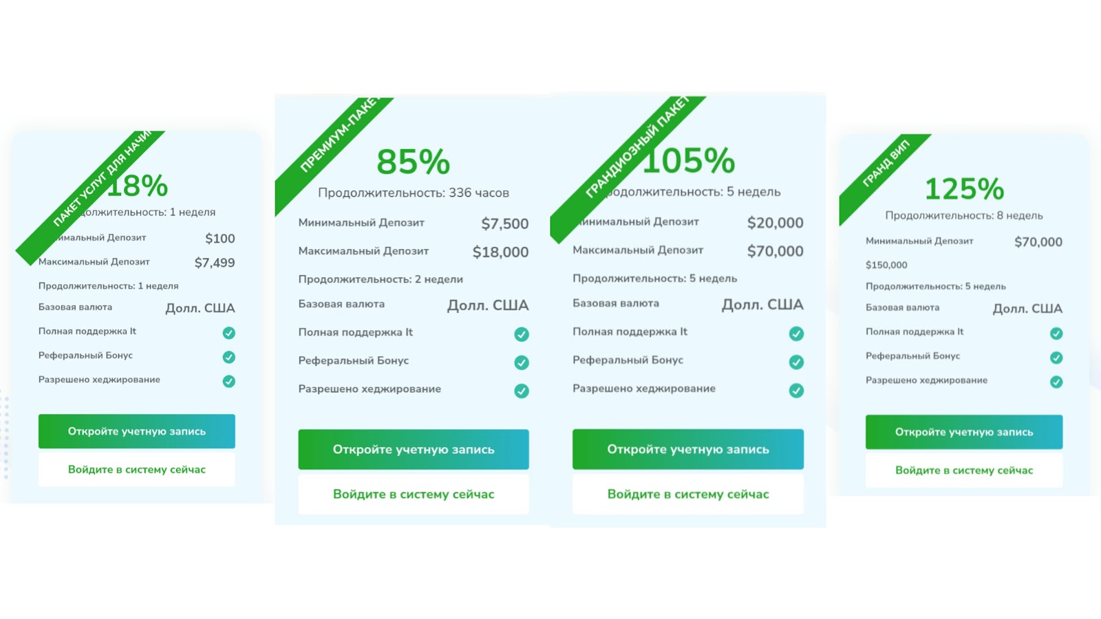 crypto wealths ltd