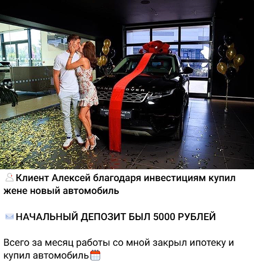 cryptodianx отзывы