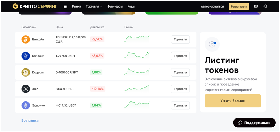 Cryptosurfe com