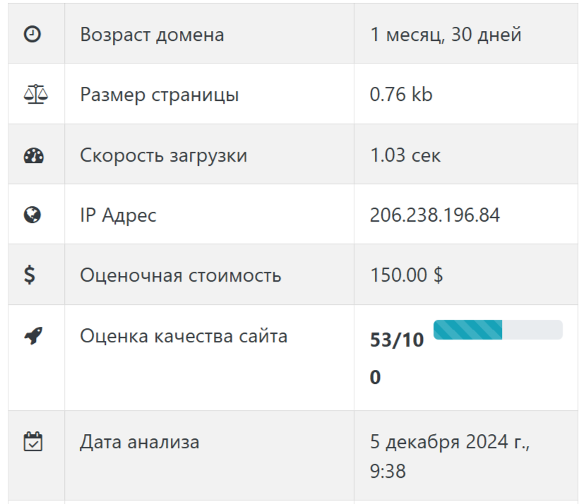 exorev vip отзывы