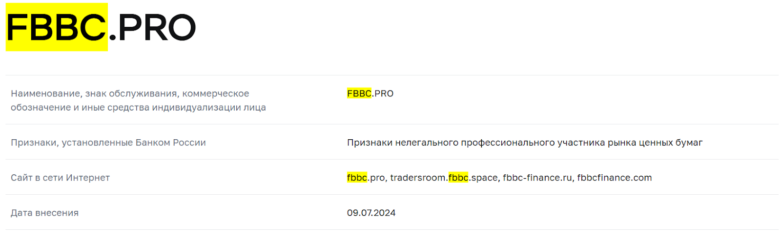 fbbc отзывы