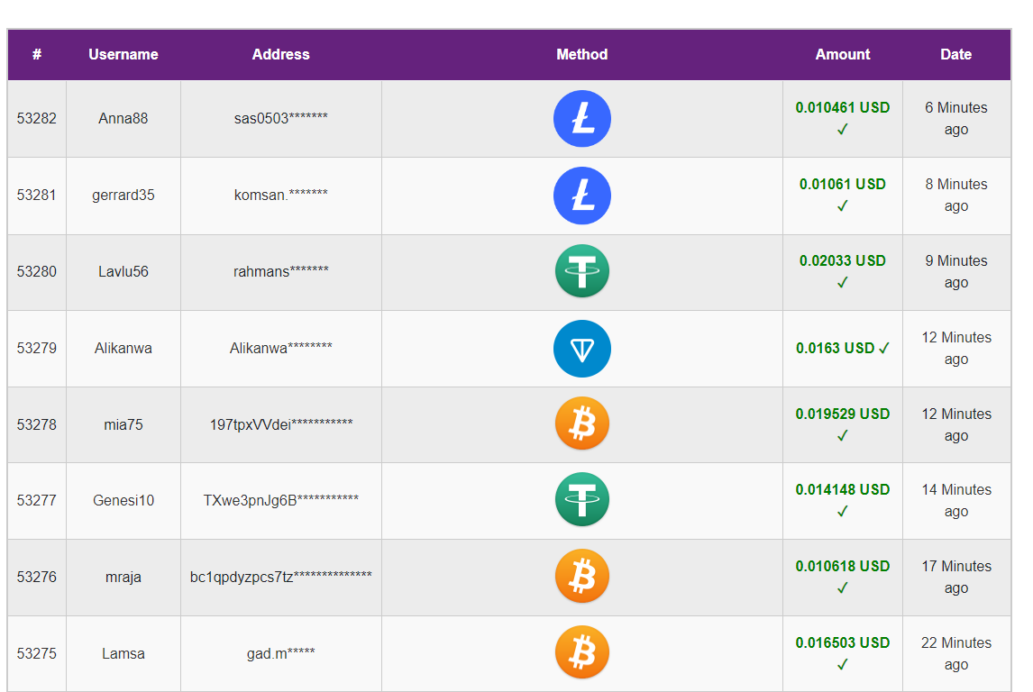 free ltc