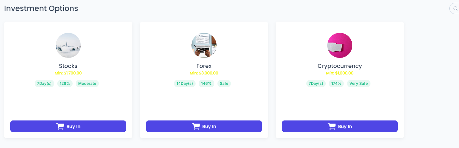 gain beta llc