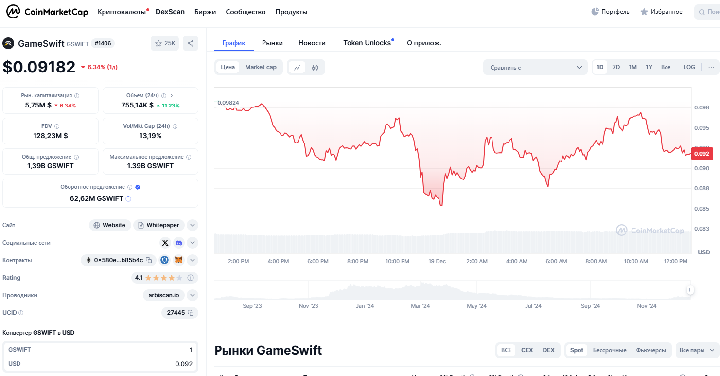 Game Swift