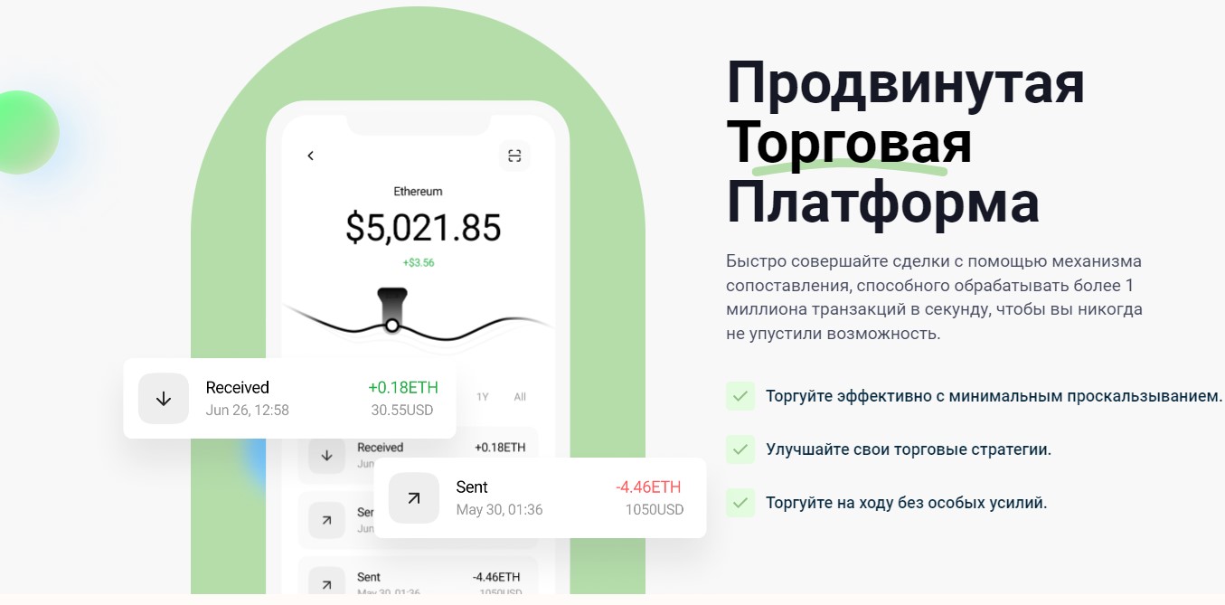 gedexbit отзывы