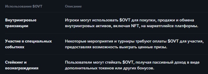 golden guardians игра