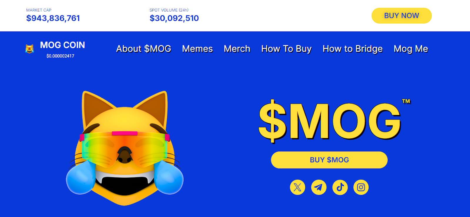 график Mog Coin прогноз