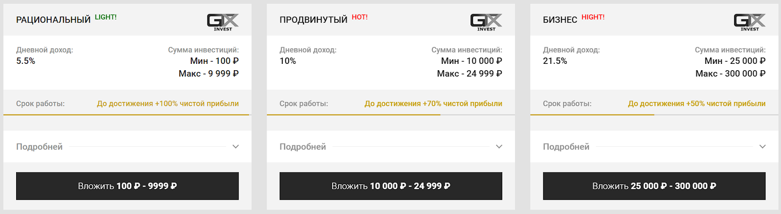 gtx invest отзывы