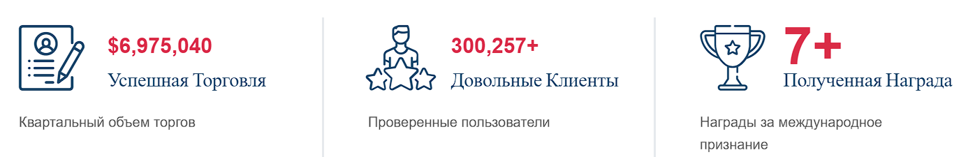 https www streamfundinvest org отзывы