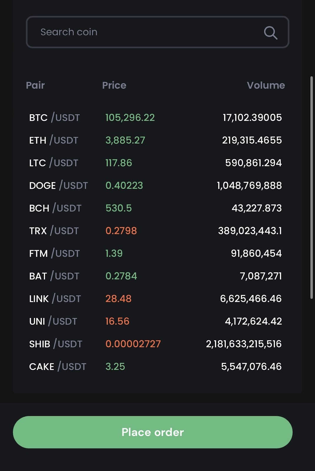 ibitiglobal com