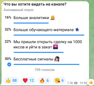 iIntrade