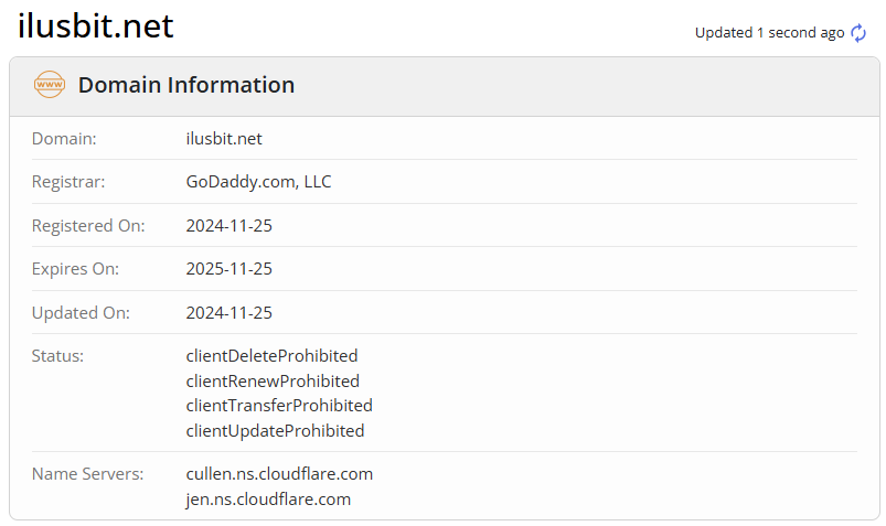 ilusbit net