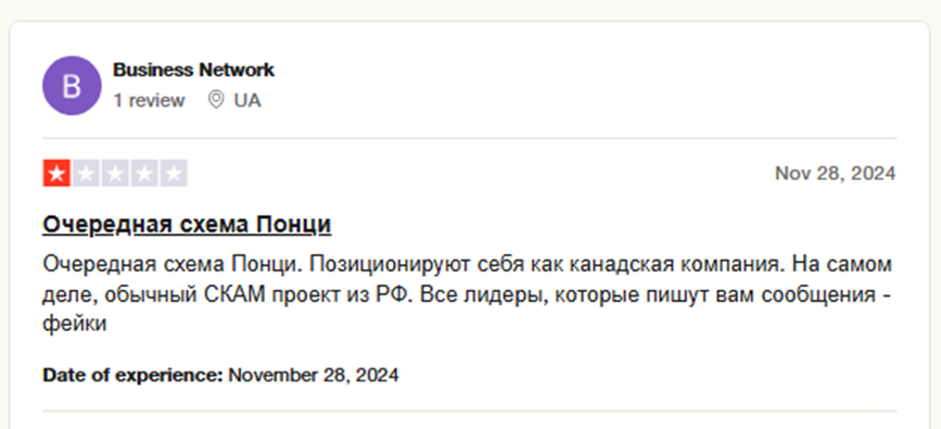 имрат групп
